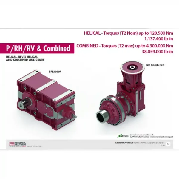 P2RH-RV&Combined