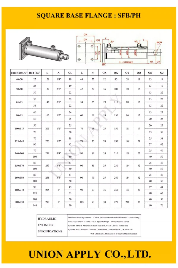 SQUARE BASE FLANGE : SFB/PH