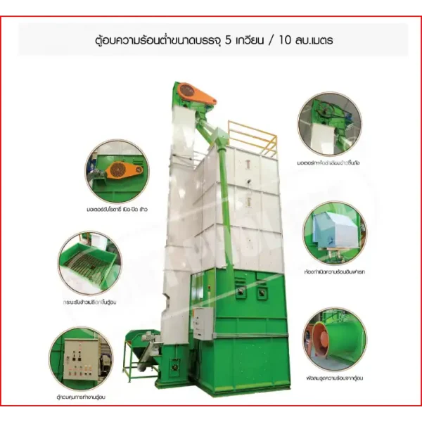 ตู้อบความร้อนต่ำขนาดบรรจุ 5 เกวียน / 10 ลบ.เมตร ใช้ก๊าซ LPG ให้ความร้อนด้วยระบบอินฟาเรท